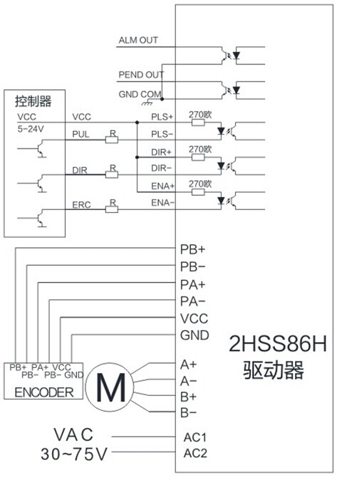 86步进伺服电机驱动器2hss86h